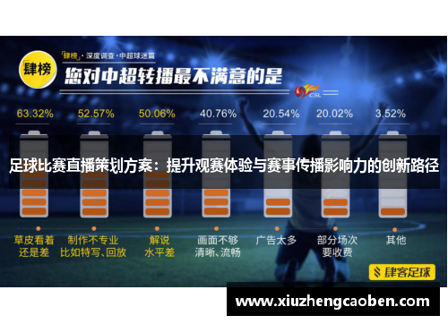 足球比赛直播策划方案：提升观赛体验与赛事传播影响力的创新路径